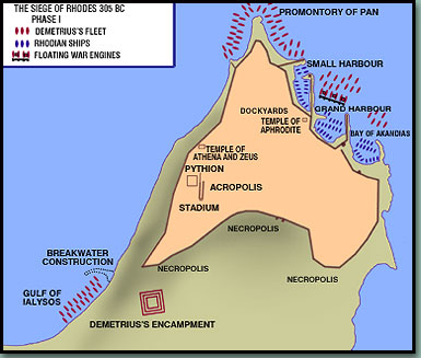 Hellenistic period - Economy